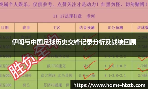 伊朗与中国足球历史交锋记录分析及战绩回顾